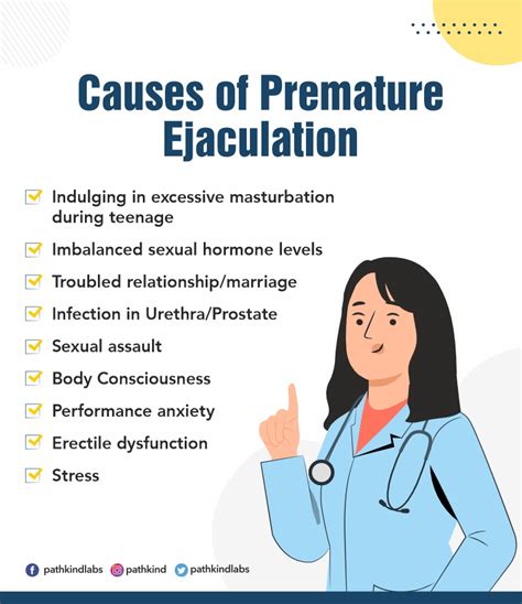 premature ejaculation captions|Premature Ejaculation: Symptoms, Causes, Treatment, & Prevention